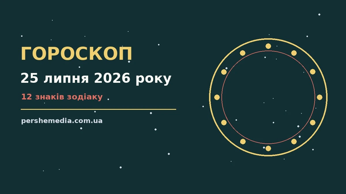 Гороскоп на 25 липня 2026 року для дванадцяти знаків зодіаку
