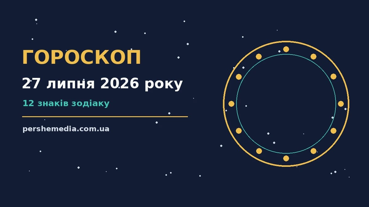 Зоряний гороскоп на 27 липня 2026 року на тлі вечірнього неба, свічка та чашка чаю