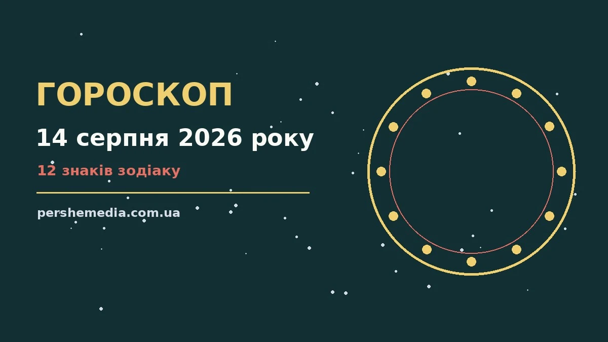 Астрологічний гороскоп на п'ятницю 14 серпня 2026 року, ілюстрація із зоряним небом і знаками Зодіаку
