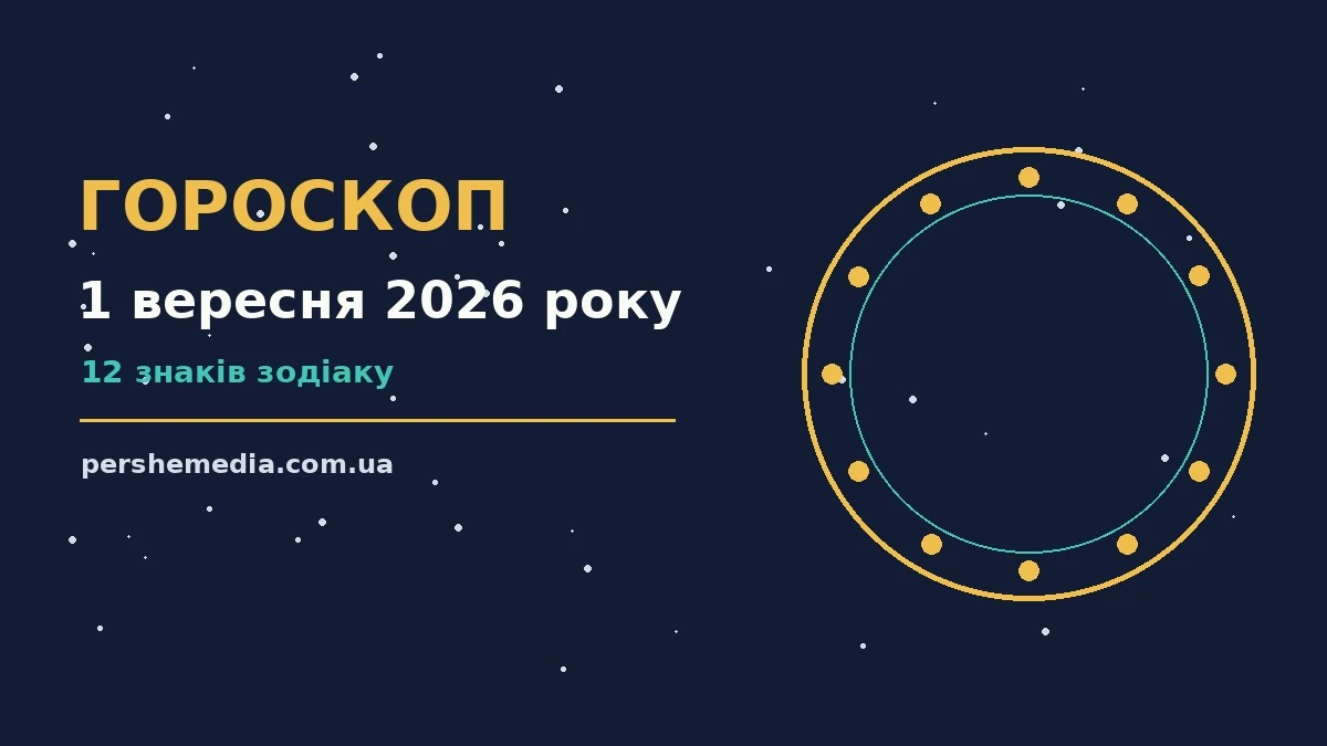 Зоряний гороскоп на 1 вересня 2026 року на тлі ранкового неба
