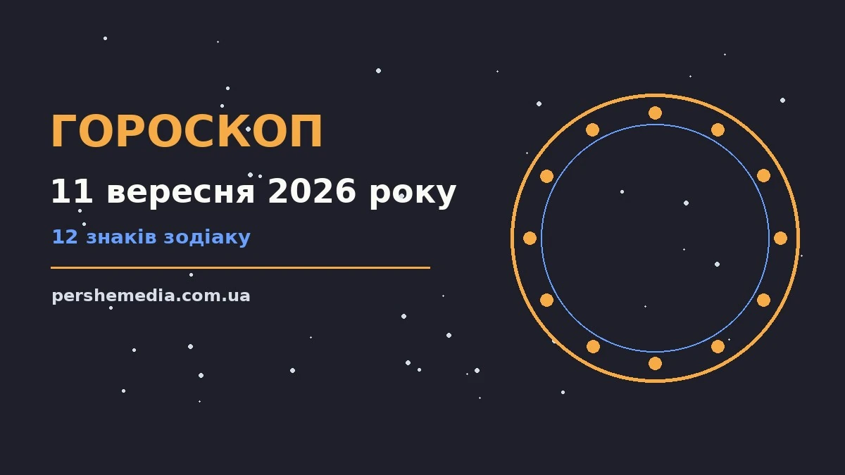 Гороскоп на 11 вересня 2026 року: зоряний прогноз для всіх знаків на п'ятницю