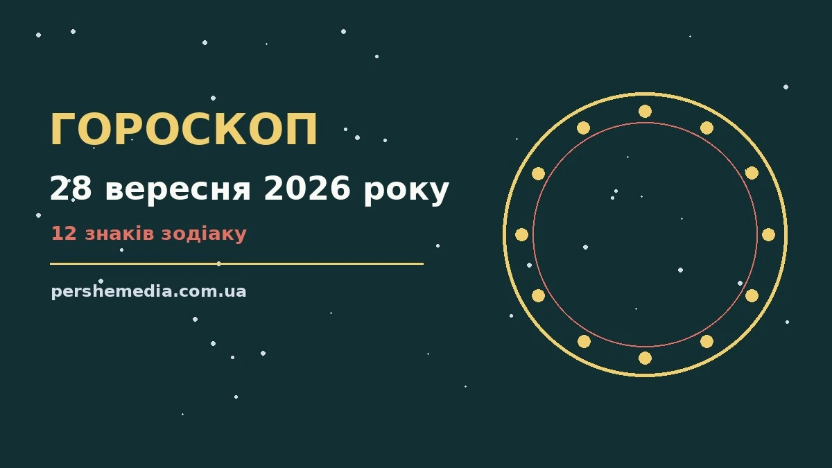 Зоряний гороскоп на 28 вересня 2026 року для всіх знаків Зодіаку