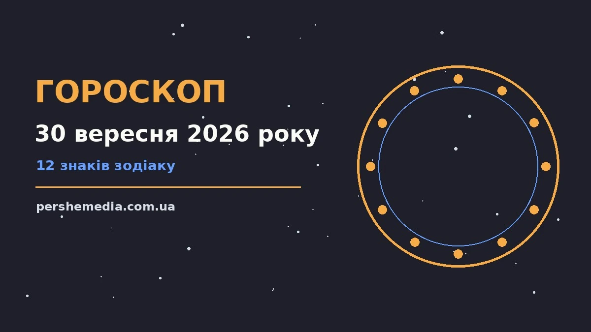 Гороскоп на 30 вересня 2026 року — практичні поради для роботи, грошей і стосунків